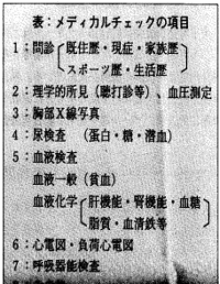 「運動するに当たってのメディカルチェック」という言葉をよく耳にしますが、どういうことなのですか?
