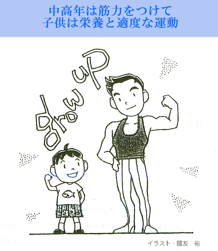 運動のし過ぎは、骨を弱くすると聞きましたが、運動と骨の強化について教えて下さい。